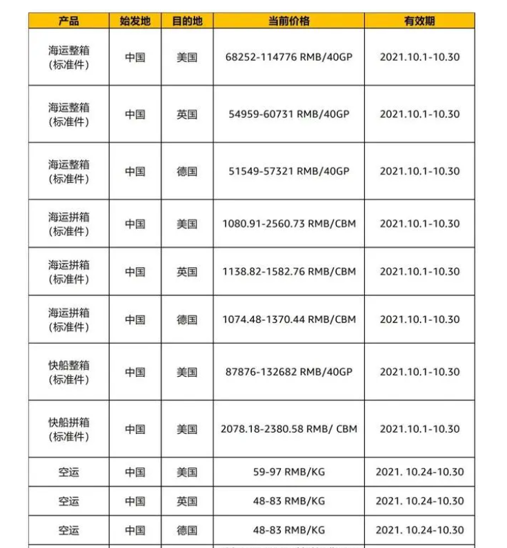 1665132097172809.png image.png